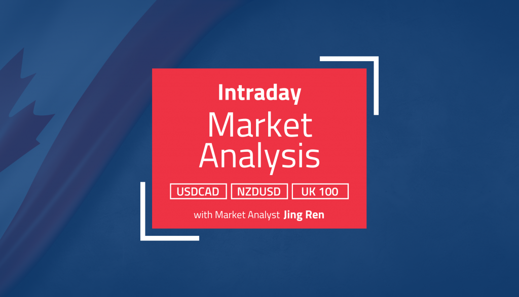 Intraday Analysis