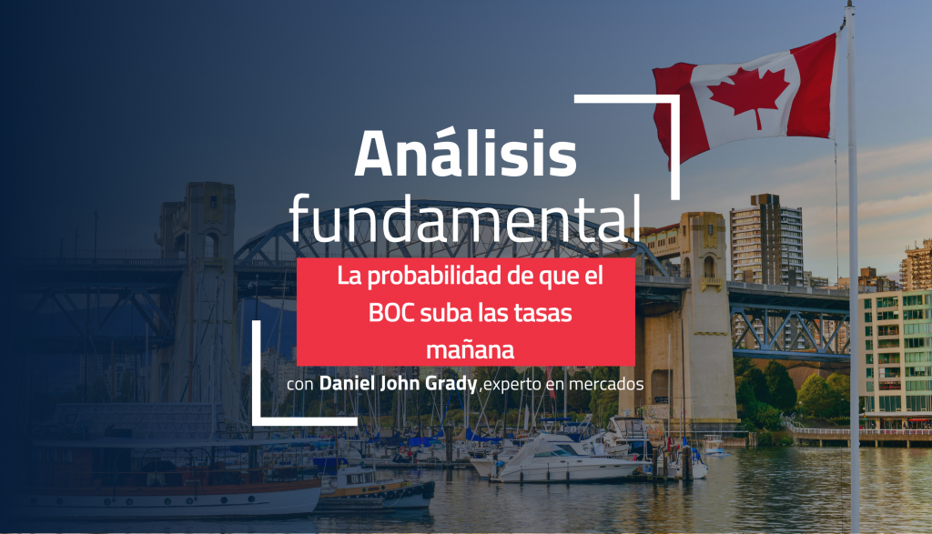 Analisis fundamental
