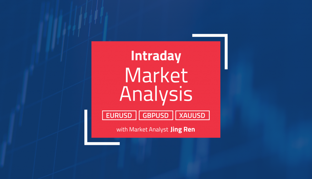 Intraday Analysis