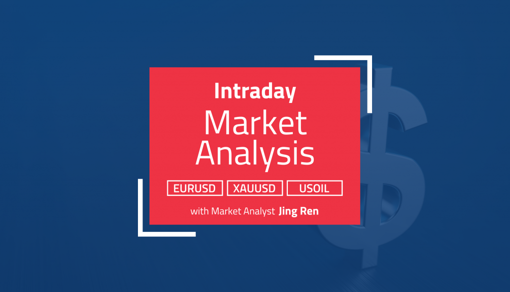 Intraday Analysis
