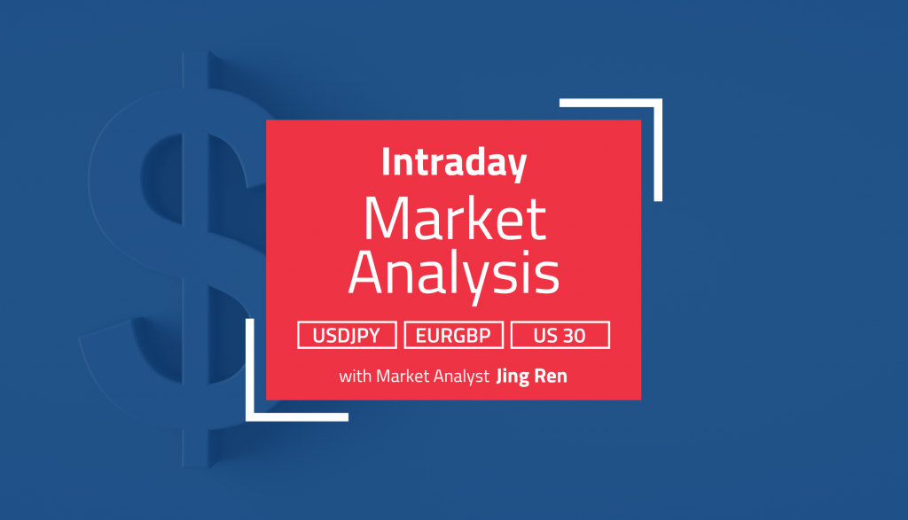 Intraday Analysis