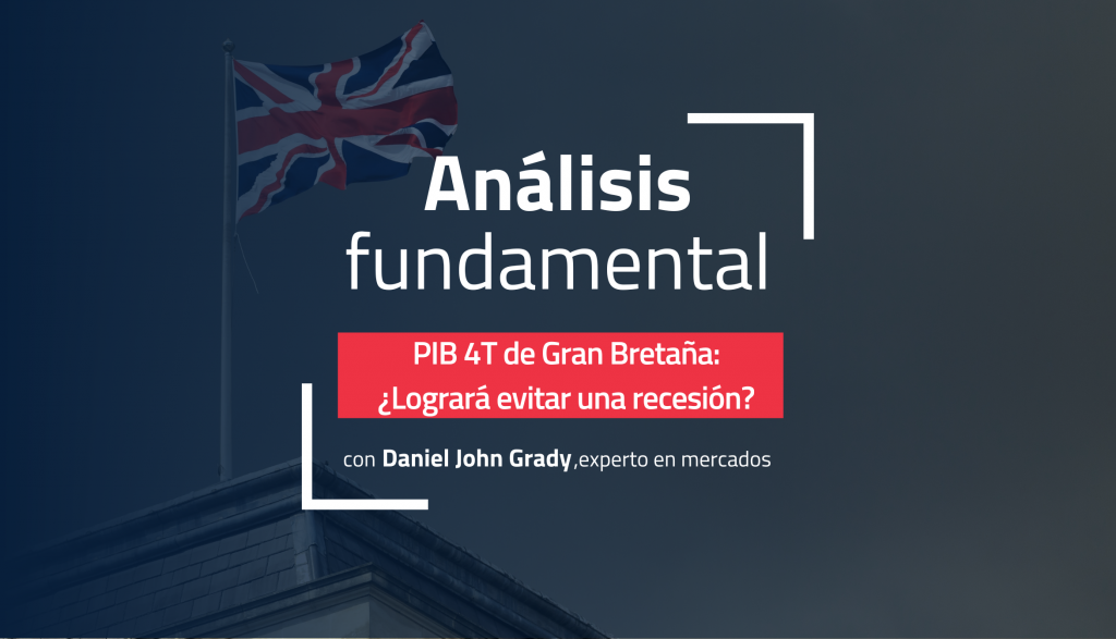 Fundamental Analysis