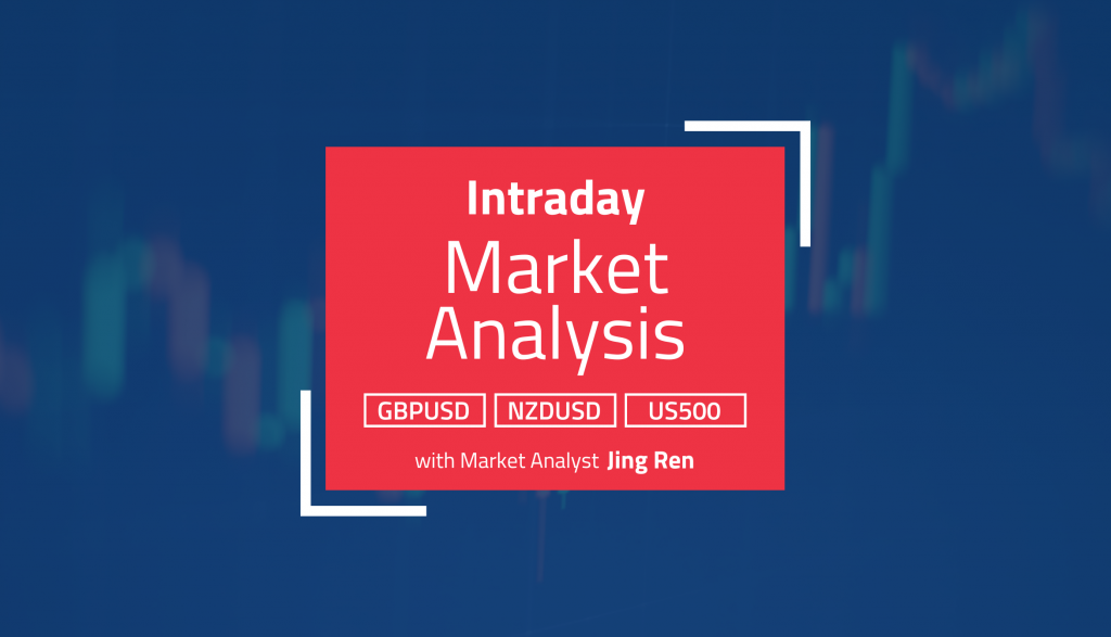 Intraday Analysis