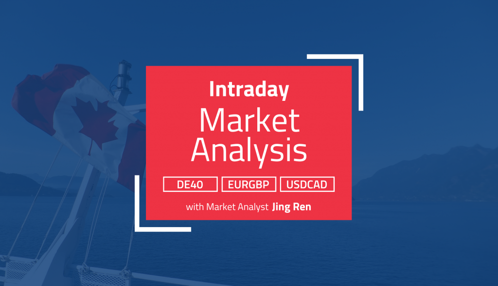 Intraday Analysis