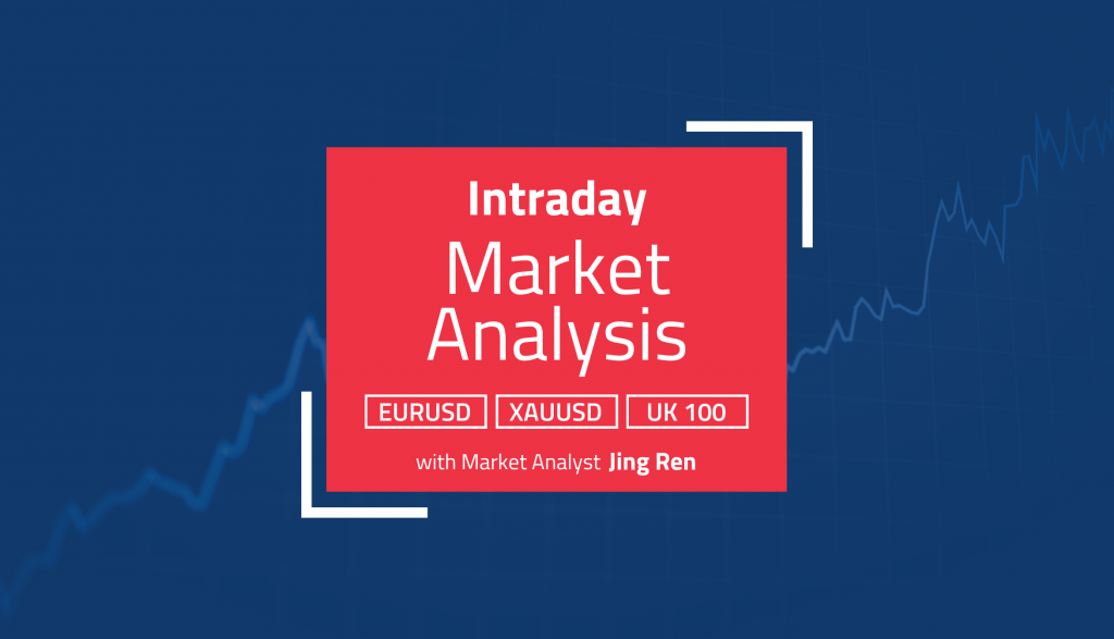 Intraday Analysis