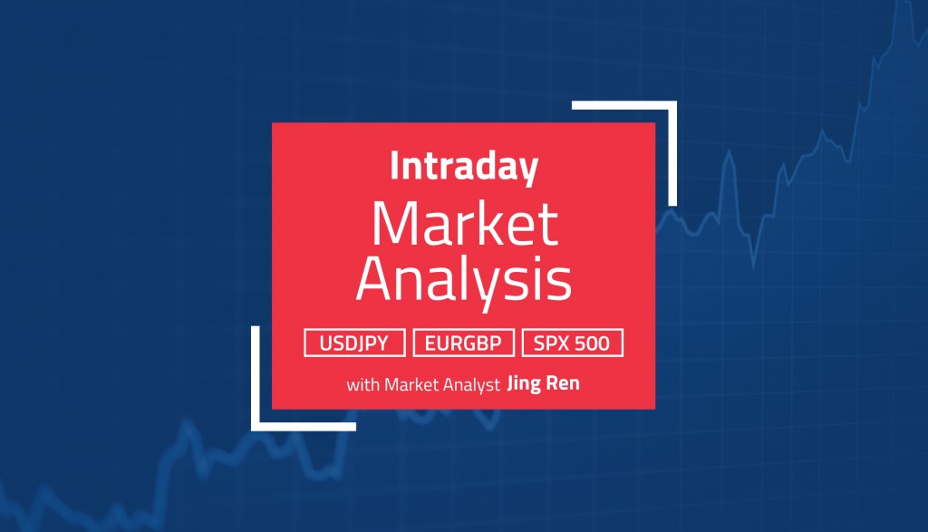 Intraday Analysis