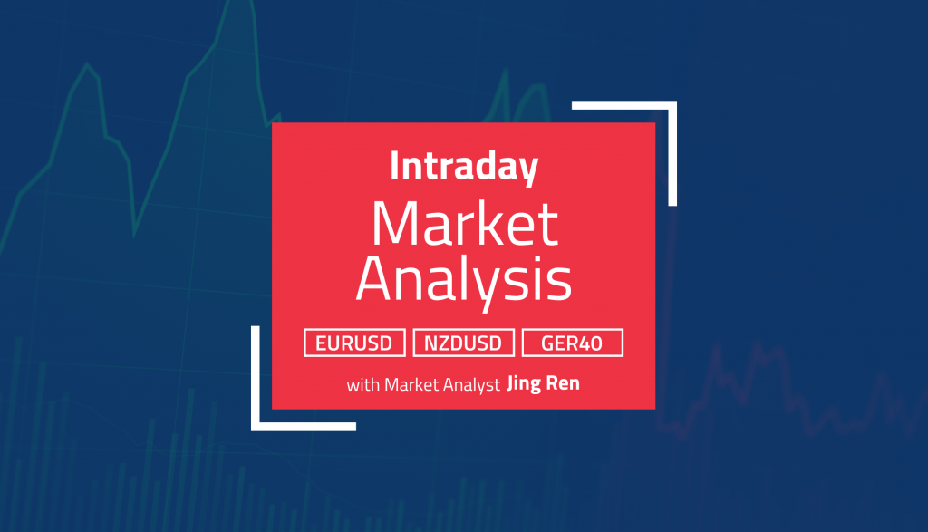 Intraday Analysis