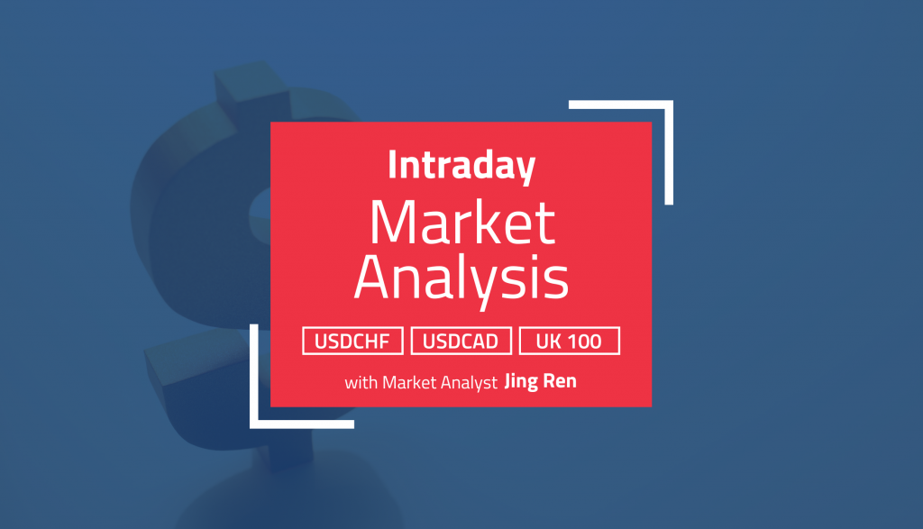 Intraday Analysis