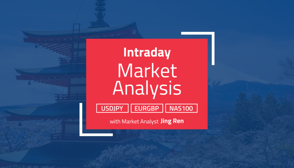 Intraday Analysis