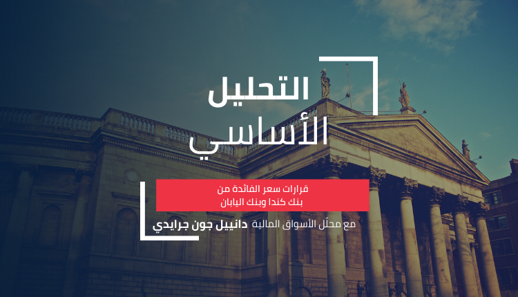 قرارات سعر الفائدة