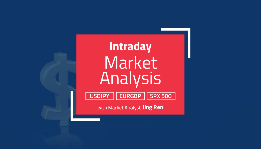 Intraday Analysis