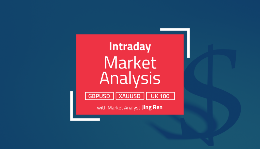 Intraday Analysis