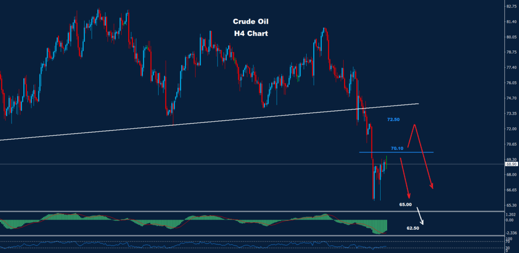 النفط الخام 17-03-2023