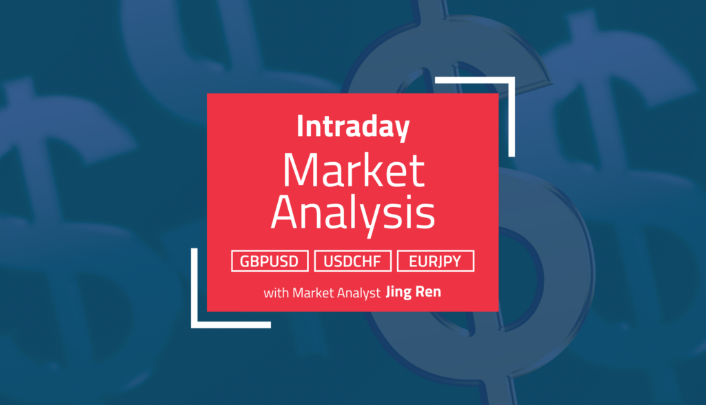 Intraday Analysis