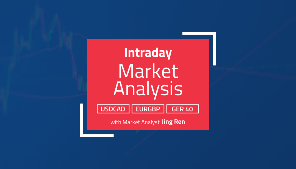 Intraday Analysis