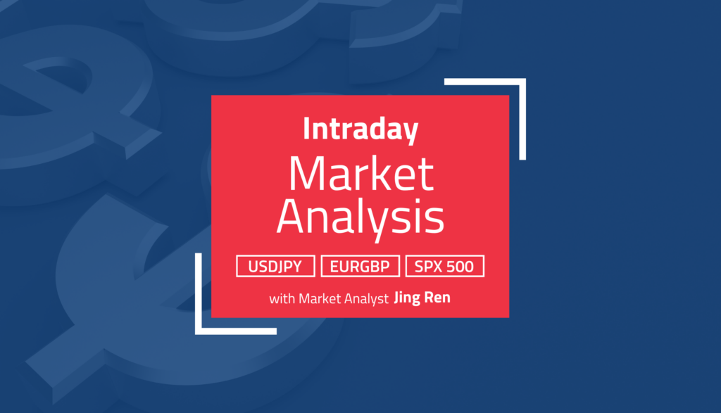 Intraday Analysis