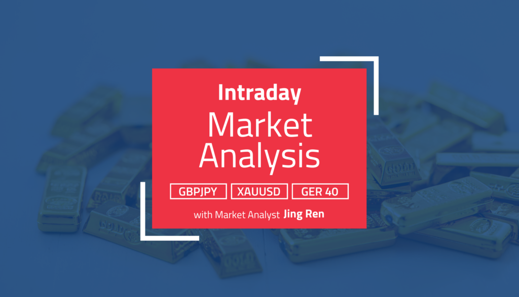 Intraday Analysis