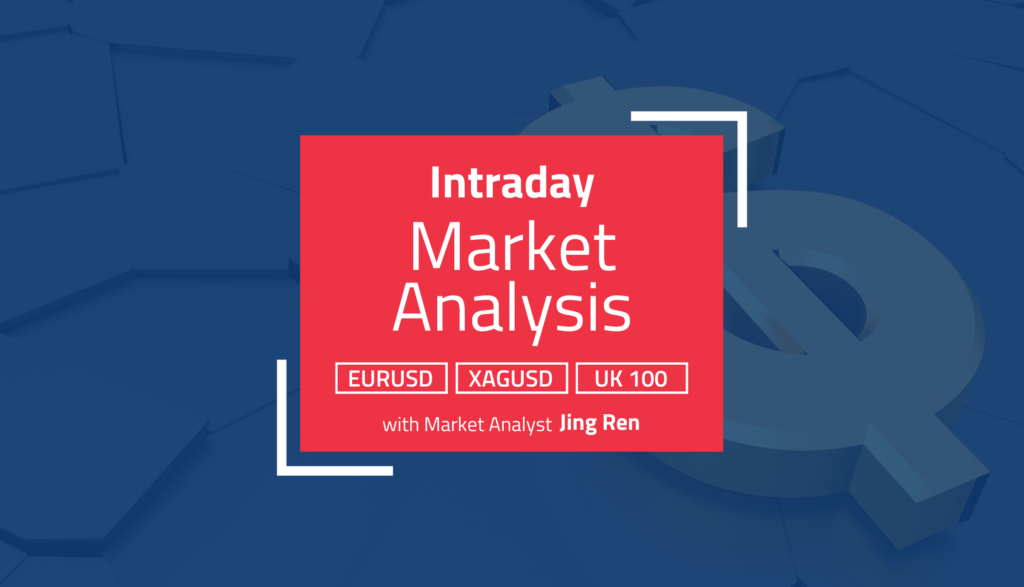 Intraday Analysis