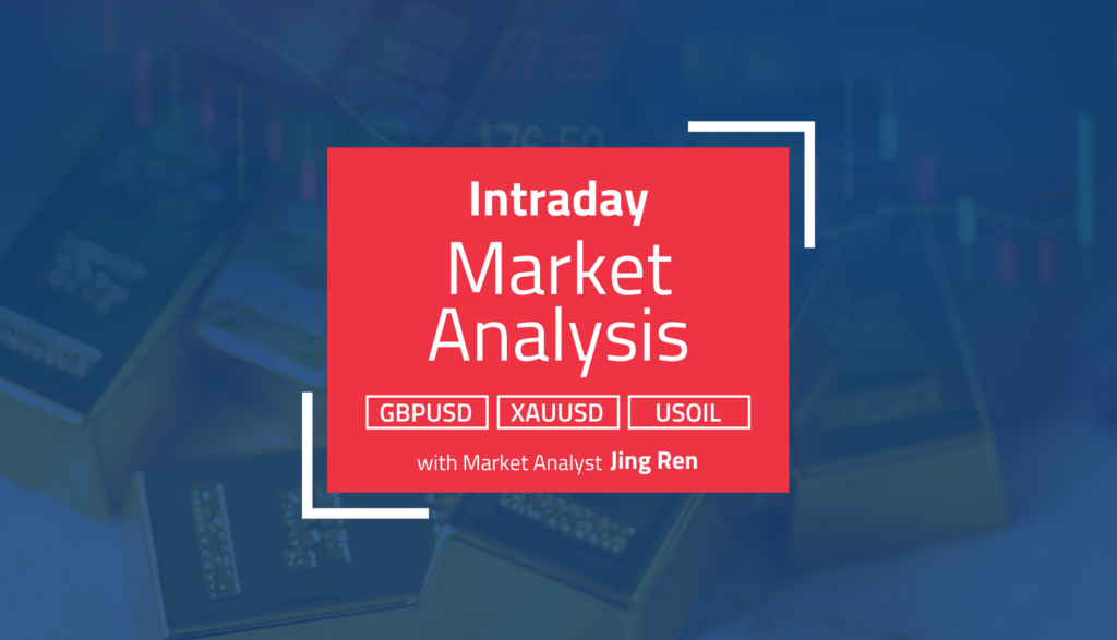 Intraday Analysis