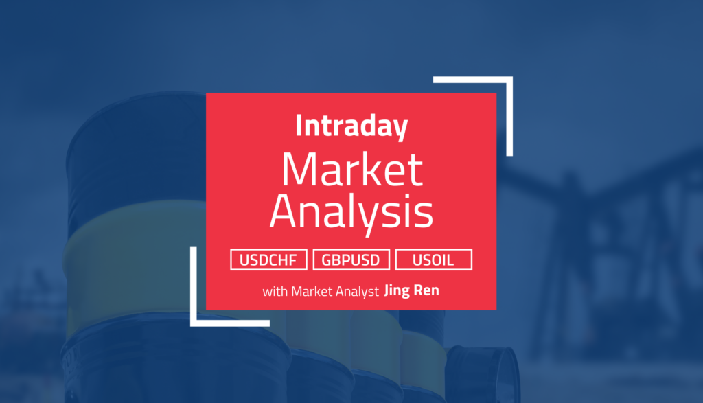 Intraday Analysis