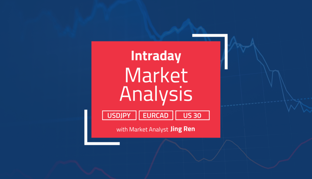Intraday Analysis
