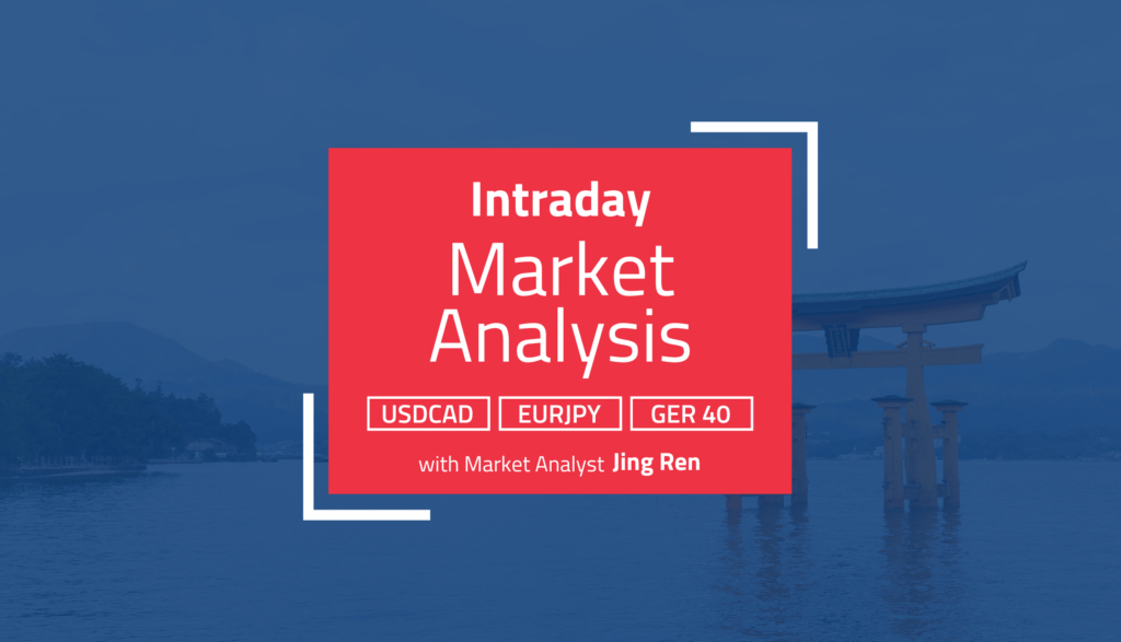 Intraday Analysis