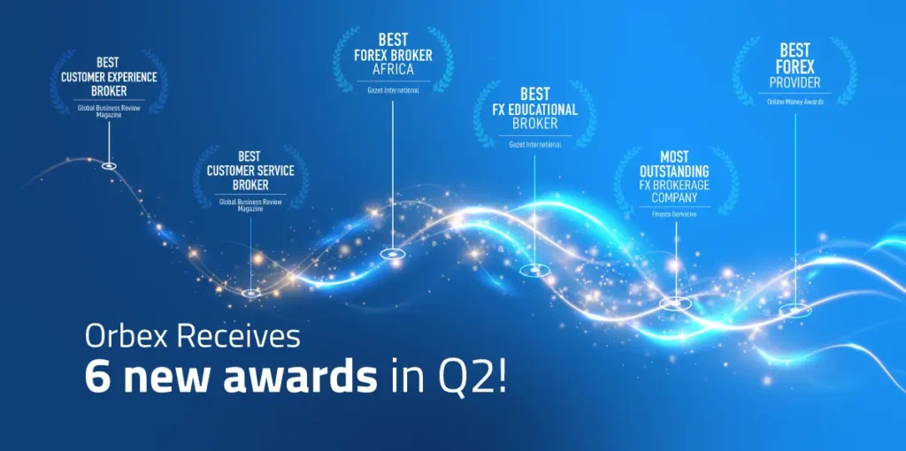 Q2 2023 Awards
