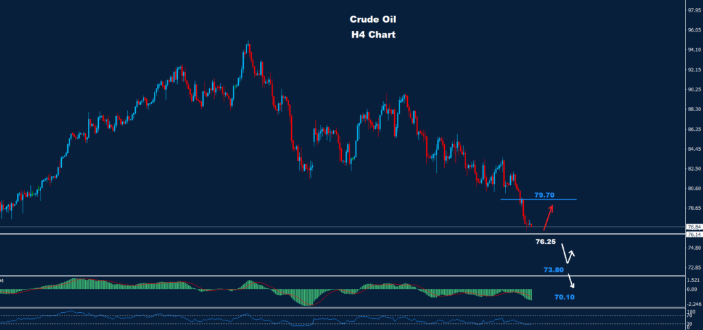 النفط الخام 08-11-2023