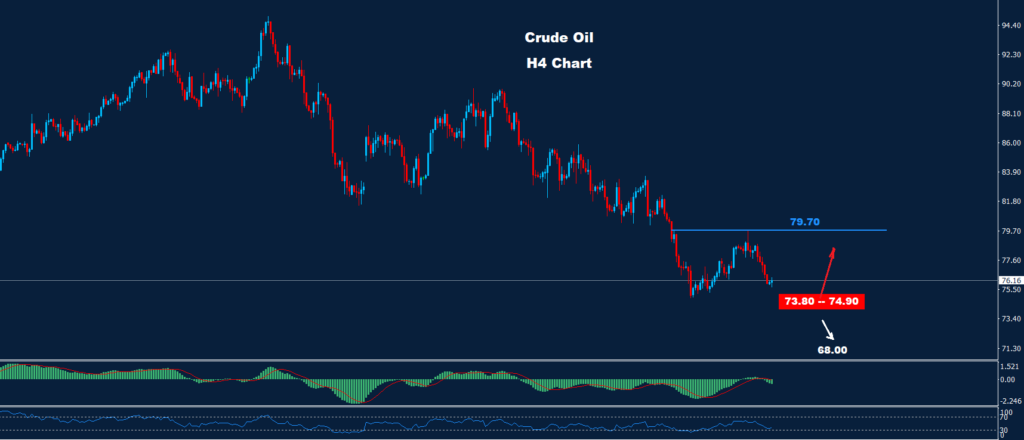 النفط الخام 16-11-2023