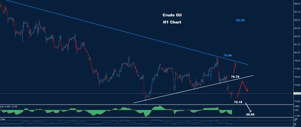 النفط الخام 04-12-2023