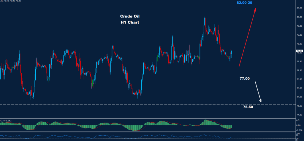 النفط الخام 06-03-2024
