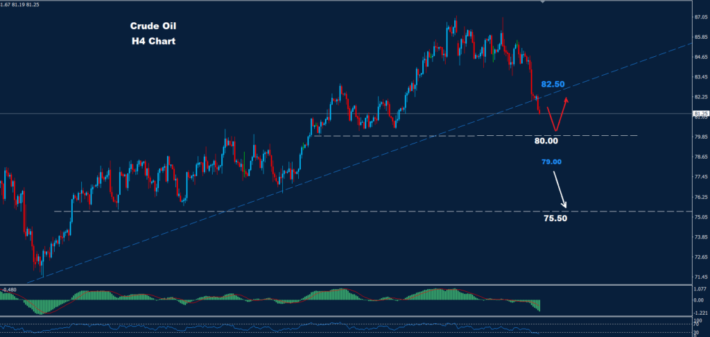 النفط الخام 18-04-2024