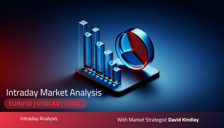 the EURUSD analysis