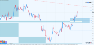 ropa wti h1
