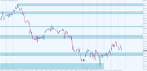 dax h1
