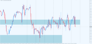 dax h1