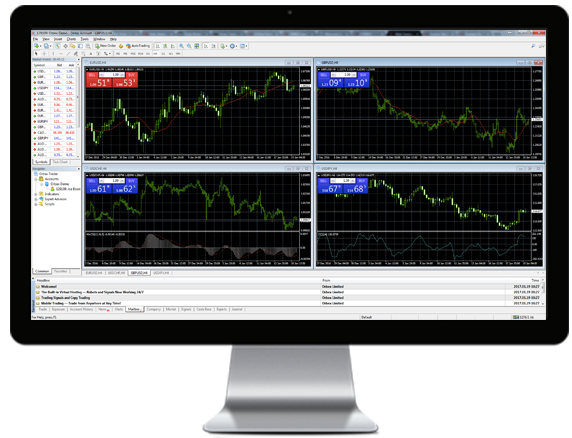 Atozforex