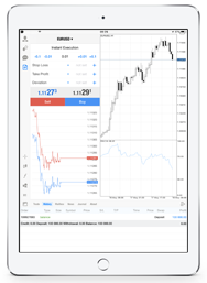 Atozforex Atozforex